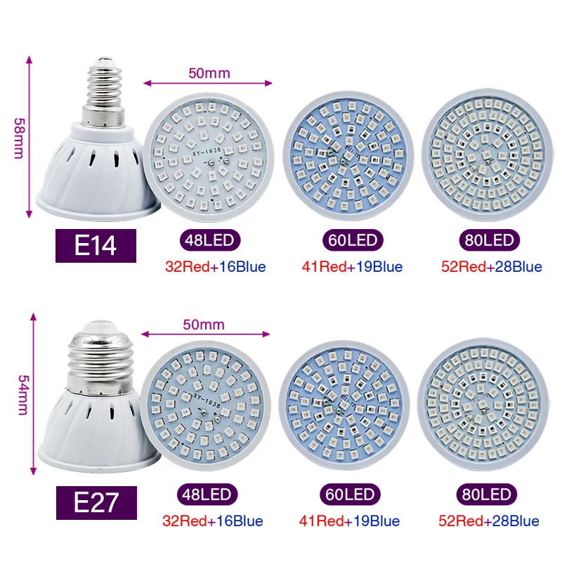 Phytoโคมไฟเต็มสเปกตรัมLED Grow - Plant Grow Light Full Spectrum บทวิจารณ์และราคา
