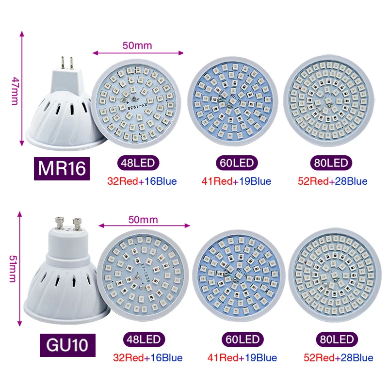 Phytoโคมไฟเต็มสเปกตรัมLED Grow - Plant Grow Light Full Spectrum บทวิจารณ์และราคา