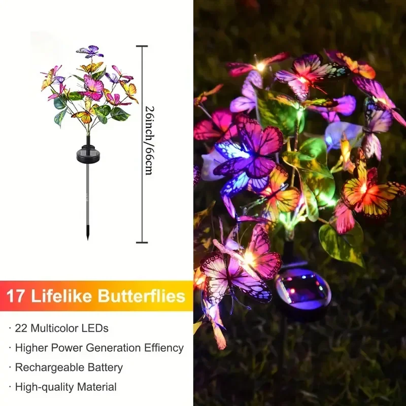 พลังงานแสงอาทิตย์ LED สวนผีเสื - Smart Zen Garden บทวิจารณ์และราคา