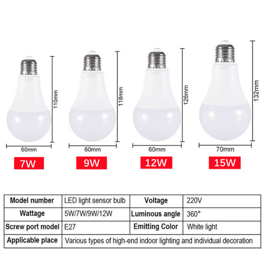 YzzKoo LED E27 เซ็นเซอร์ควบคุม - Smart Garden Rooms บทวิจารณ์และราคา