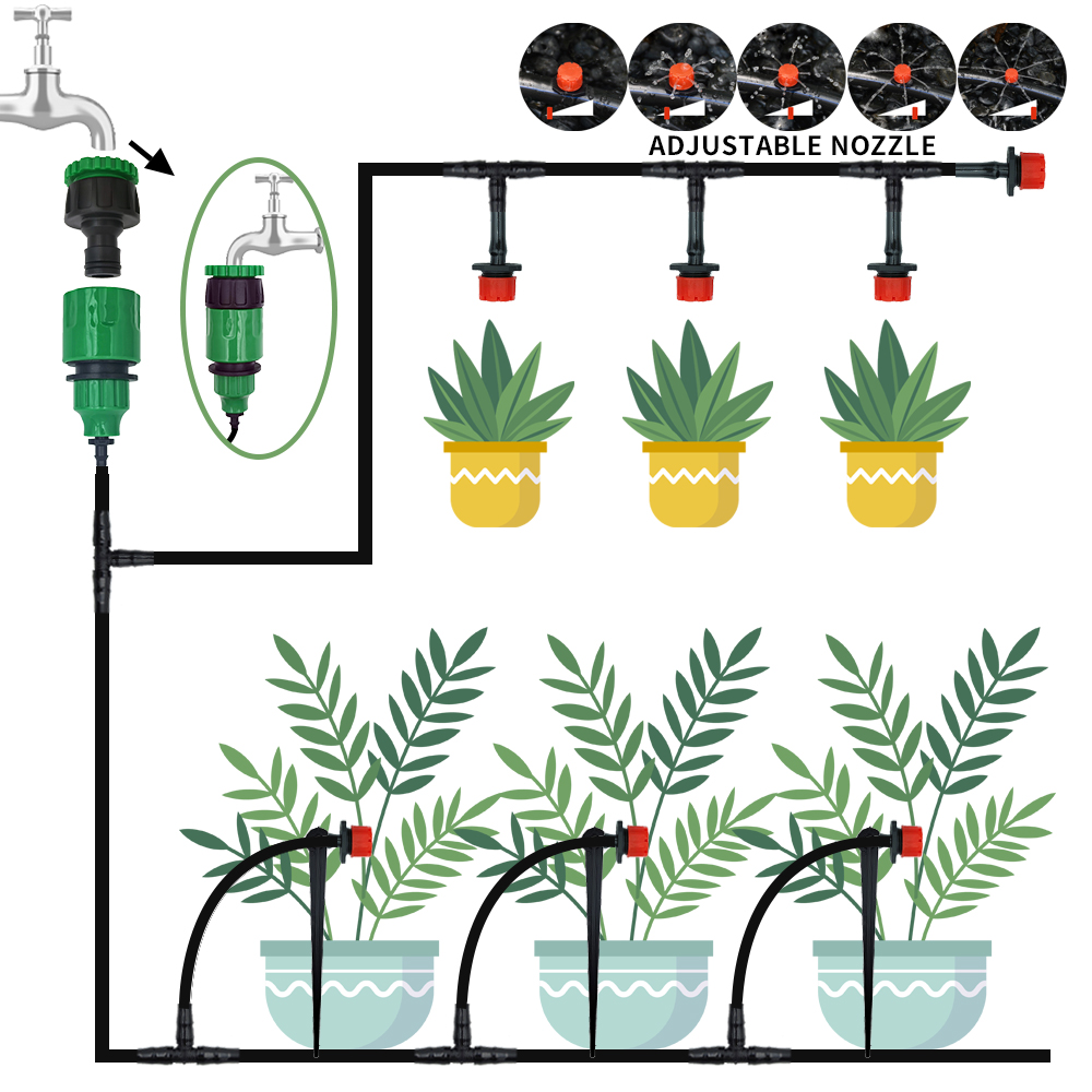 ระบบรดน้ำแบบหยดขนาดเล็กพกพาได้ - Smart Garden Hose Timer บทวิจารณ์และราคา