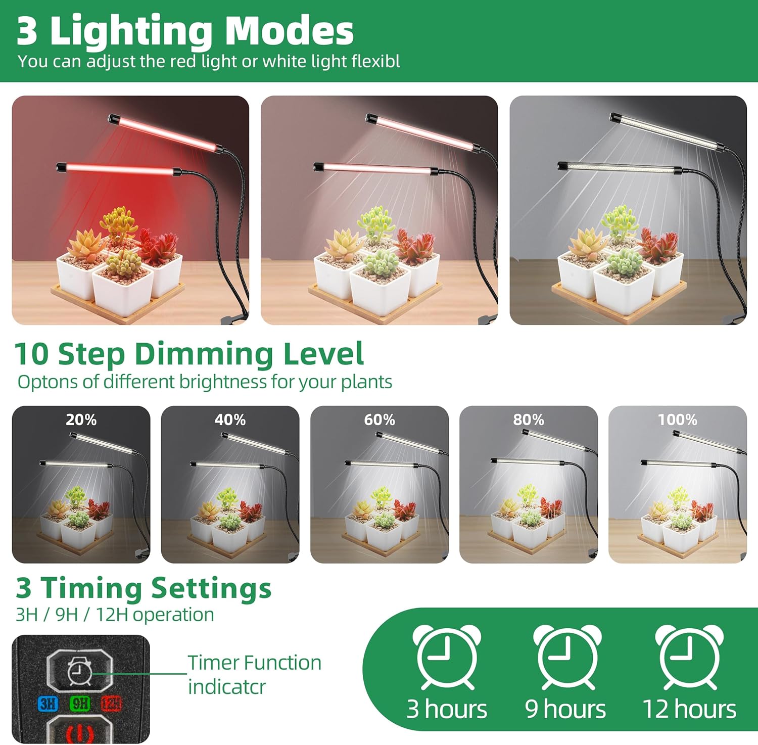 KEBINCPLED ไฟปลูกต้นไม้แบบหนีบ - Hydroponic Grow Pod บทวิจารณ์และราคา