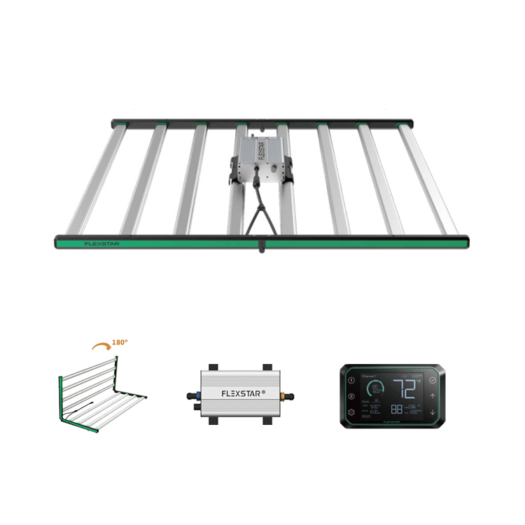 หลอดไฟ LED ปลูกต้นไม้แบบ Full  - Plant Grow Light Full Spectrum บทวิจารณ์และราคา