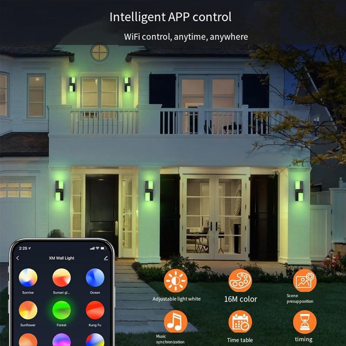 โคมไฟติดผนัง LED รุ่น AA19 แบบ - Smart Garden Fence & Balcony Hanging Planter บทวิจารณ์และราคา