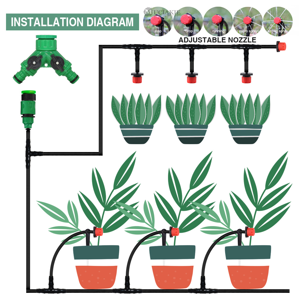 หัวจ่ายน้ำอัตโนมัติแบบปรับได้ส - Smart Garden Hose Timer บทวิจารณ์และราคา