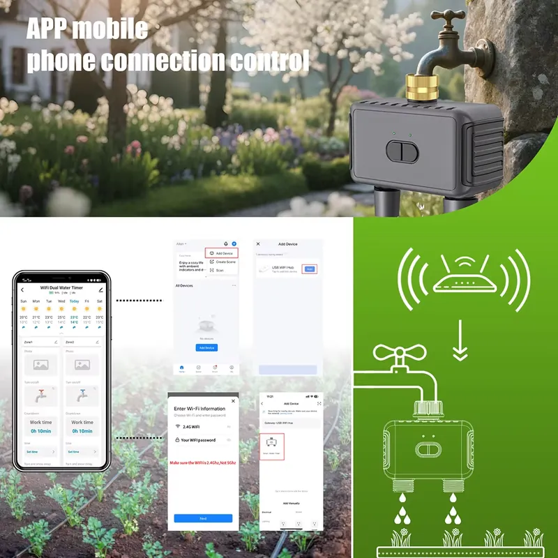 WAP01 ตัวตั้งเวลาควบคุมการรดน้ - Smart Garden Water Timer บทวิจารณ์และราคา