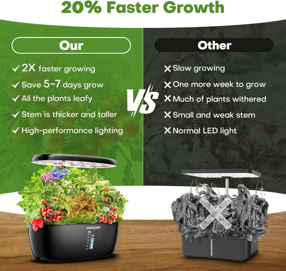 สวนไฮโดรโปนิกส์ 12 ช่อง พร้อมไ - Hydroponic Grow Pod บทวิจารณ์และราคา