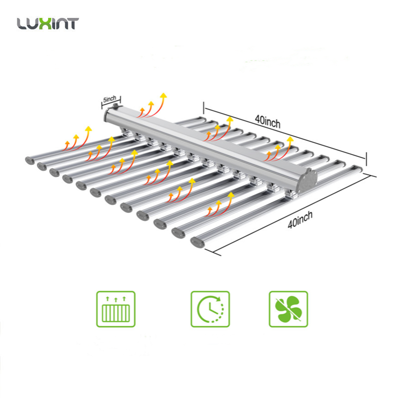 ไฟปลูกต้นไม้ LED จากโรงงาน LUX - Plant Grow Light Full Spectrum บทวิจารณ์และราคา