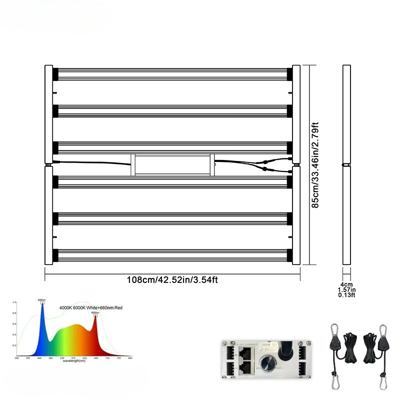 ไฟปลูกพืช LED กำลังสูงสำหรับกา - Plant Grow Light Full Spectrum บทวิจารณ์และราคา