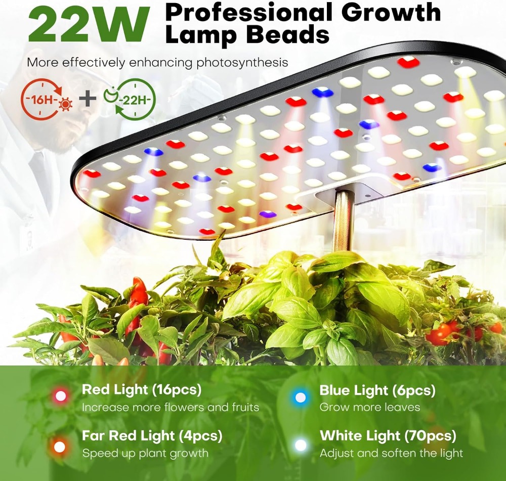 สวนไฮโดรโปนิกส์ในร่ม 12 ช่อง พ - Hydroponic Grow Pod บทวิจารณ์และราคา